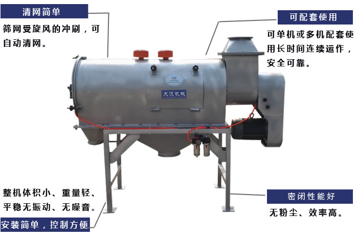 氣旋篩工作原理：篩網(wǎng)受旋風(fēng)的沖刷，可自動(dòng)清網(wǎng)，單機(jī)或多機(jī)配套使用長時(shí)間連續(xù)運(yùn)作，安全可靠。