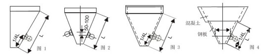 1、圓錐型料倉水平安裝（如圖1）、若料倉直徑大于1米時(shí)，應(yīng)高于一臺(tái)50-100mm的對(duì)稱位置安裝第二臺(tái)（如圖2）。2、全鋼制對(duì)稱角錐型料倉應(yīng)安裝在料倉下部某一面沿倉高1/4或小于1/4處中心線上。若要求其它三方面或拐角部也產(chǎn)生振動(dòng)，或?qū)τ陔y以處理的物料，則應(yīng)在對(duì)側(cè)面不同高度上再安裝一臺(tái)（如圖3）。3、大容量料倉一般上部為混凝土下部為鋼板結(jié)構(gòu)，底部周長(zhǎng)小于4米安裝一臺(tái)，大于4米則每隔4-6米安裝一臺(tái)（如圖4）。