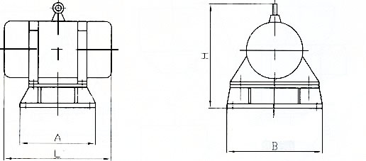 zfb倉壁振動(dòng)器規(guī)格：L為整機(jī)長(zhǎng)度，B為整機(jī)寬度，I為整機(jī)高度