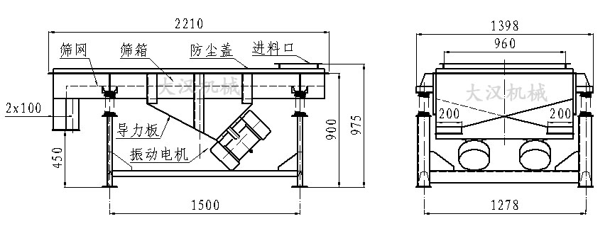 直線振動篩內(nèi)部結(jié)構(gòu)由：振動電機，導力板，防塵蓋，進料口，篩箱，篩網(wǎng)。