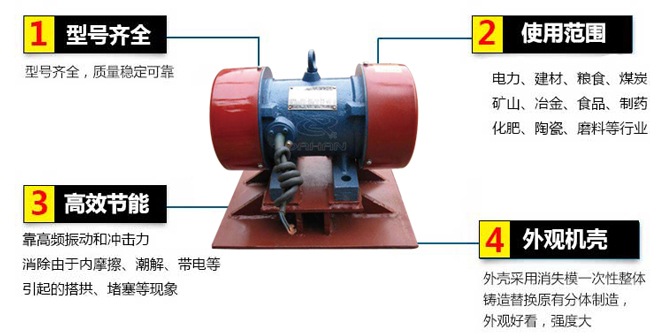 lzf倉(cāng)壁振動(dòng)器：1，型號(hào)齊全：型號(hào)齊全，質(zhì)量穩(wěn)定可靠。2，適用范圍：電力，建材，糧食，煤炭，礦山，冶金，食品，制藥，化肥，陶瓷，磨料等行業(yè)。3，高效：靠高頻振動(dòng)和沖擊力消除由于內(nèi)摩擦，潮解，帶電等引起的塔供，堵塞等現(xiàn)象。4，外觀機(jī)殼：外殼采用消失模一次性整體鑄造替換原有分體制造，外觀好看，強(qiáng)度大。