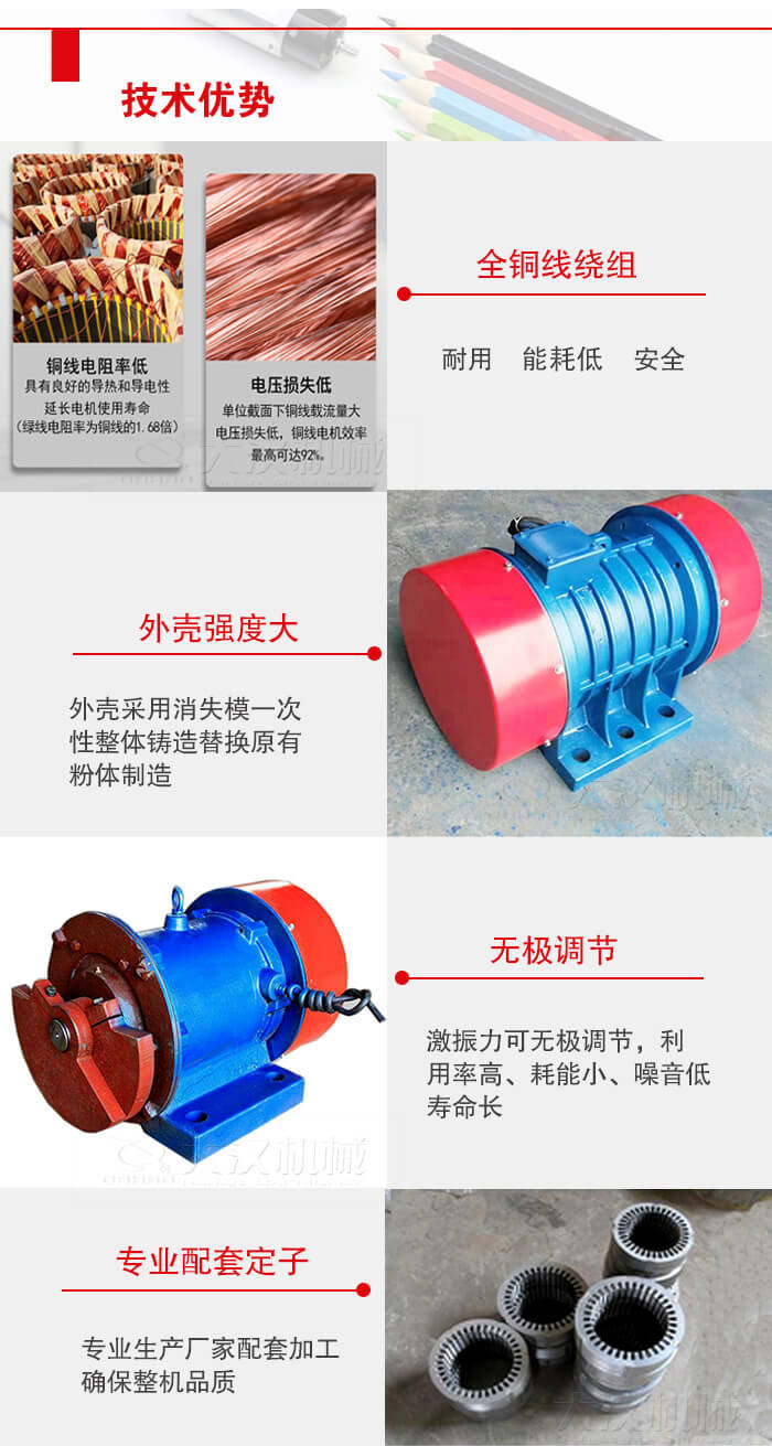 YZS振動電機采用全銅線繞組具有良好的導熱和導電性延長電機的使用壽命。