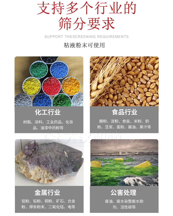 適用于化工行業(yè)，食品行業(yè)，金屬行業(yè)，以及公害處理等行業(yè)?；ば袠I(yè)：樹脂，涂料，工業(yè)藥品，化妝品，油漆，中藥粉等;食品行業(yè)：糖粉，淀粉，食用鹽，米粉，奶粉，豆?jié){，蛋粉，醬油，果汁等;金屬行業(yè)：鋁粉，鉛粉，銅粉，礦石，合金粉，焊條粉末，二氧化錳，電等。公害處理：廢油，廢水染整廒水助劑，活性炭等。超聲波振動篩支持挑選定制常見的有：不銹鋼，碳鋼，全不銹鋼三種規(guī)格。不銹鋼：耐腐蝕，耐高溫適合化工行業(yè),碳鋼：鋼性強，硬度高經(jīng)久耐用,全不銹鋼：機身經(jīng)久耐用不易生銹不易腐蝕超聲波振動篩共有一到四層可供選擇。大漢超聲波振動篩優(yōu)勢：篩分效率高，篩分精度高，產(chǎn)量可提高0.5-10倍適用于：大米，米粉，綠豆，小米等。輕松解決堵網(wǎng)問題適用10目-635目之間的物料。