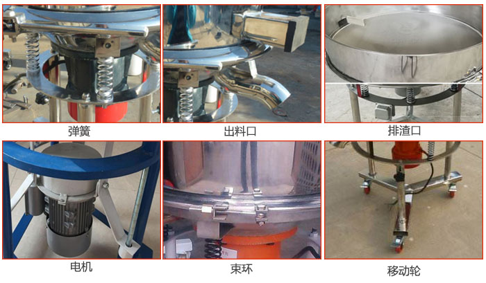 高頻振動(dòng)篩結(jié)構(gòu)：電機(jī)，彈簧，出料口，排渣口，快拆束環(huán)等。