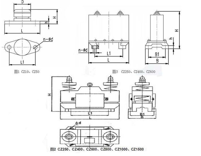 CZ電磁倉(cāng)壁振動(dòng)器cz250，cz400，cz800，材質(zhì)000，cz1500的外形尺寸描述。