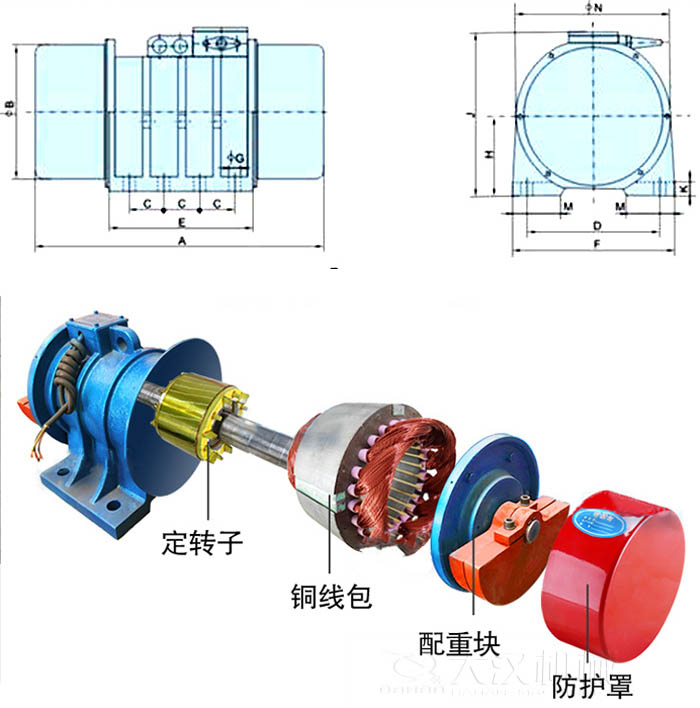 ZFB倉壁振動(dòng)器外形尺寸字母代表：A為整機(jī)長(zhǎng)度F為整機(jī)寬度B為主機(jī)寬度等。結(jié)構(gòu)：定轉(zhuǎn)子，銅線包，配重塊，防護(hù)罩等。