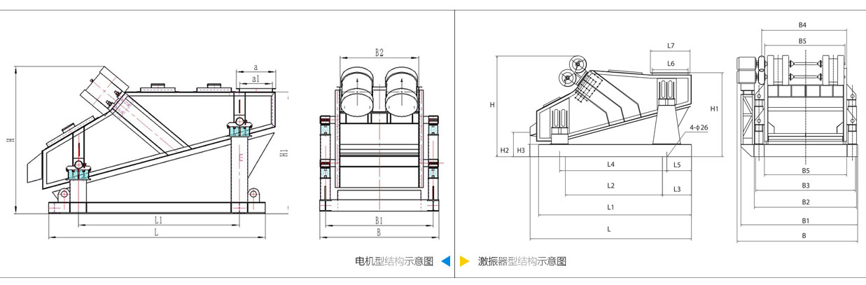 礦用振動(dòng)篩電機(jī)振動(dòng)式和激振器振動(dòng)式的內(nèi)部結(jié)構(gòu)尺寸圖。